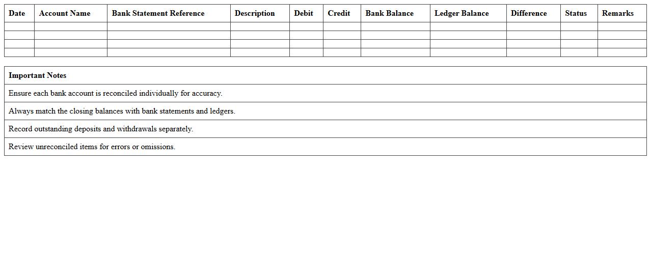 Multi-Account Bank Reconciliation Excel Sheet