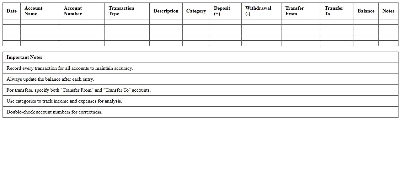Multi-Account Banking Transaction Register Excel