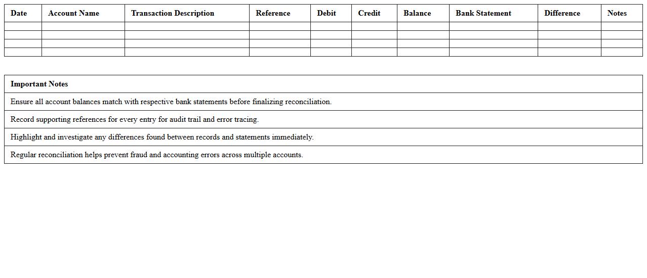 Multi-Account Reconciliation Spreadsheet