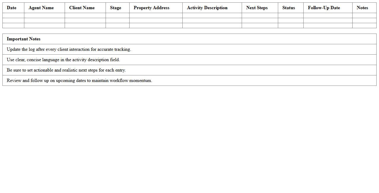 Multi-Agent Real Estate Pipeline Activity Log Template