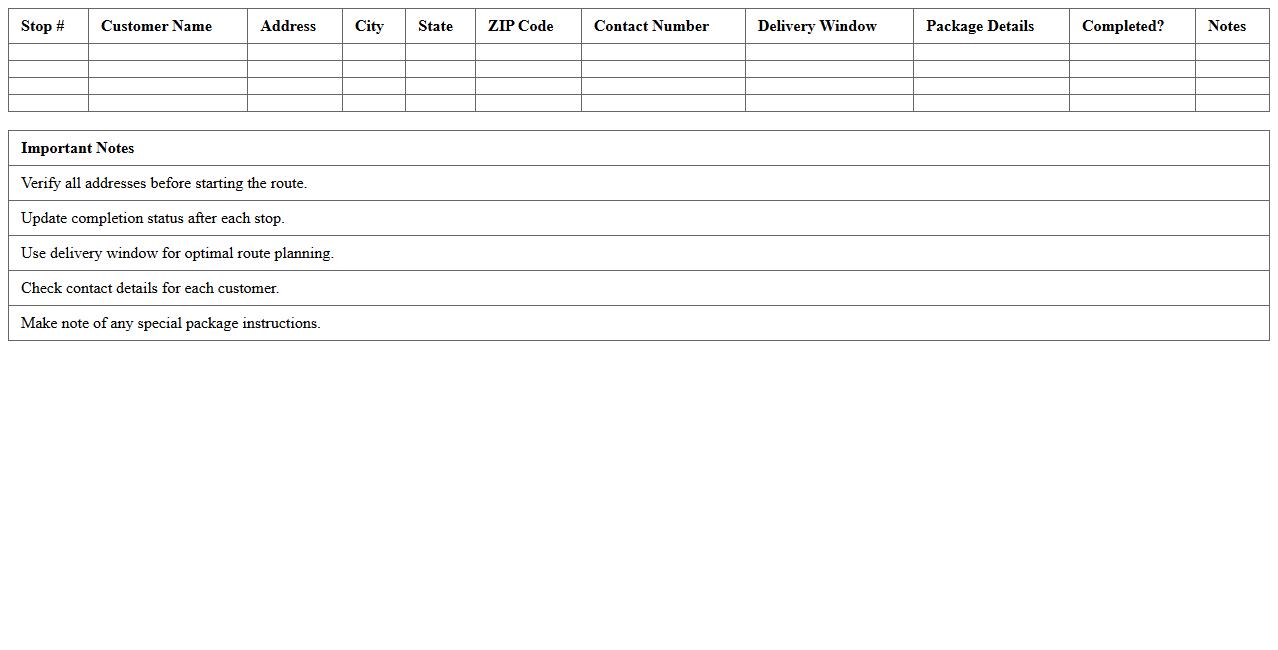 Multi-Stop Delivery Route Planner Spreadsheet