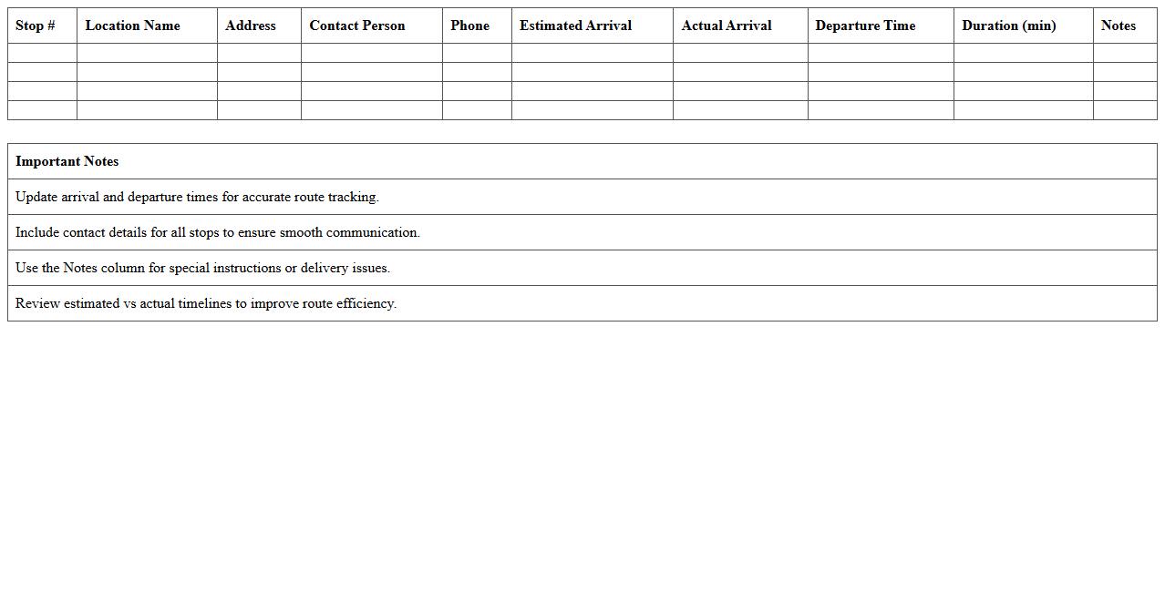 Multi-Stop Delivery Timeline Excel Template