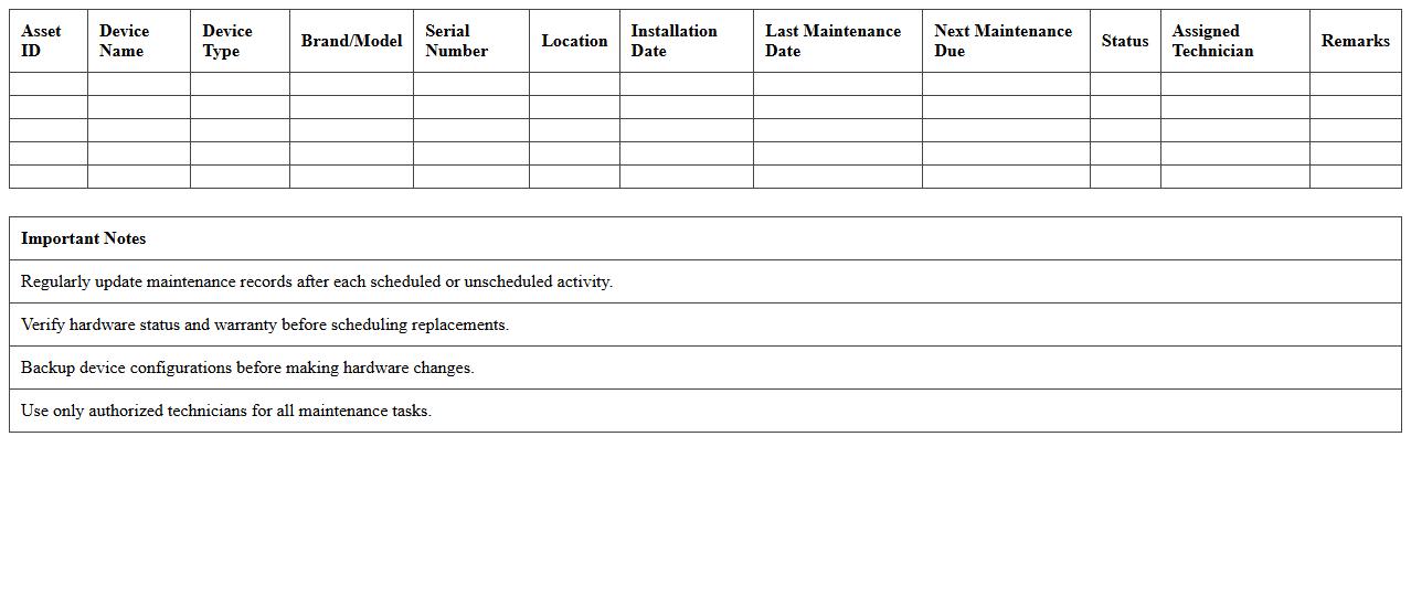 Network Hardware Maintenance Tracker Excel Sheet