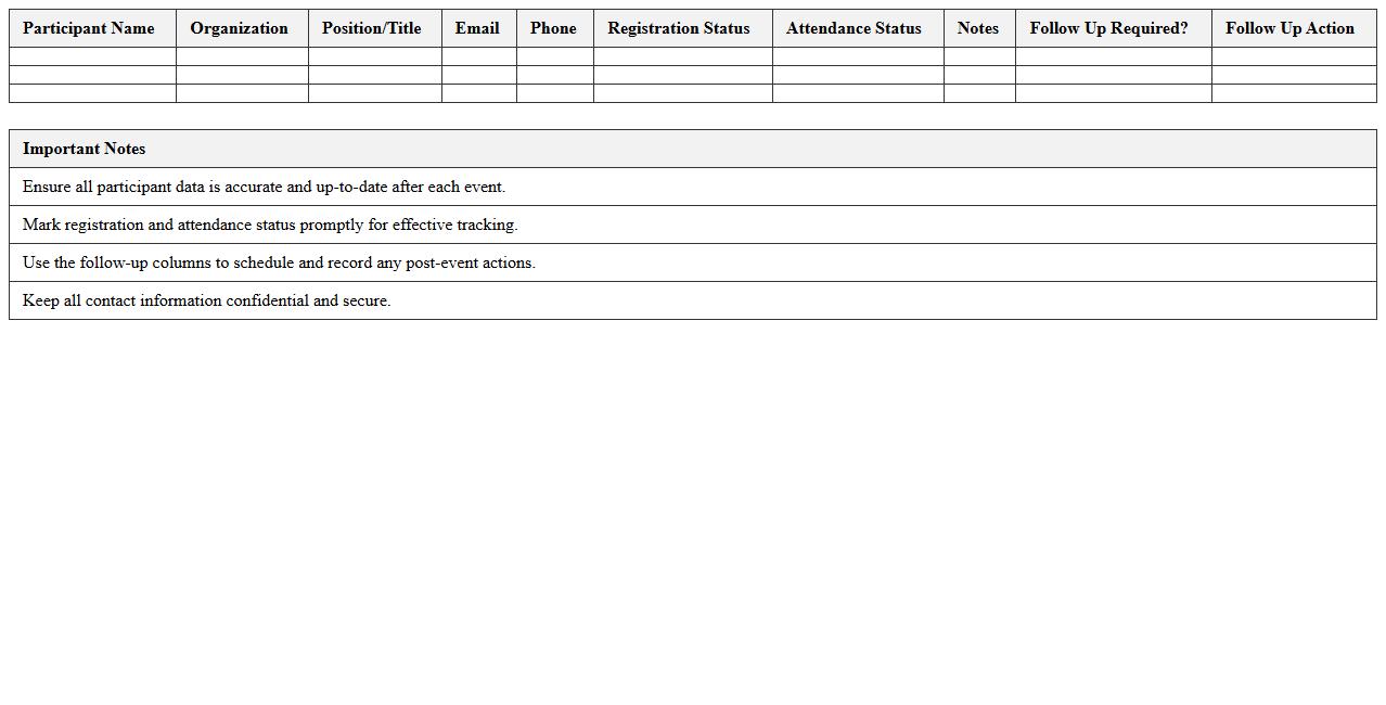 Networking Event Participant Management Sheet
