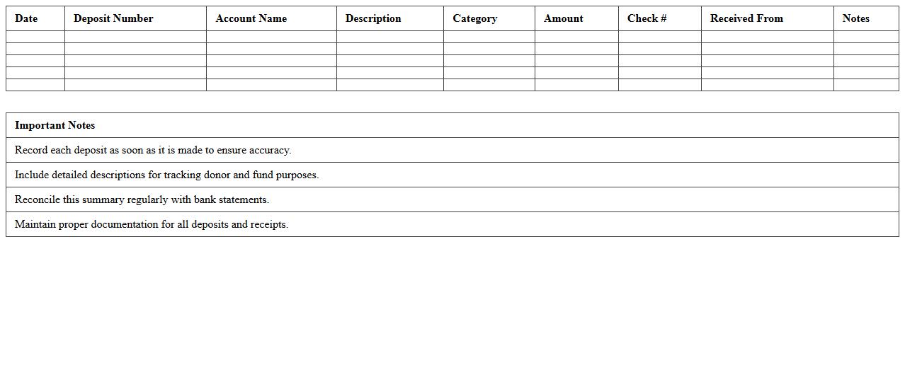 Nonprofit Bank Deposit Summary Spreadsheet