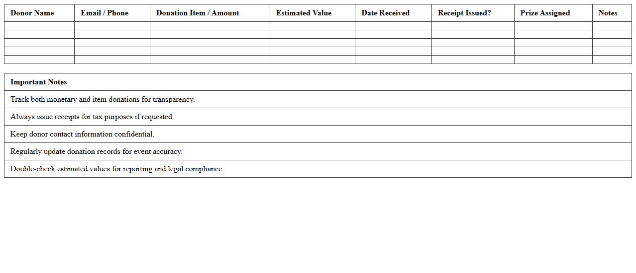 Nonprofit Donation Tracker Excel Template for Community Raffle Events