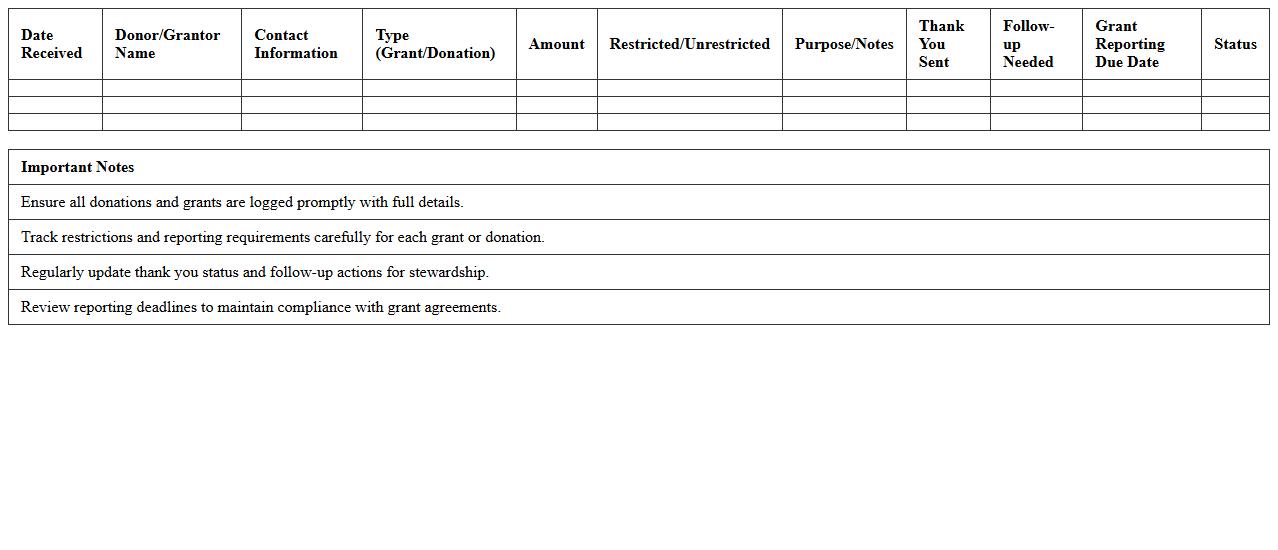 Nonprofit Grant and Donation Tracking Spreadsheet
