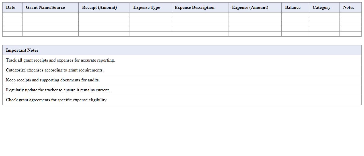 Nonprofit Grant Receipts & Expenses Tracker