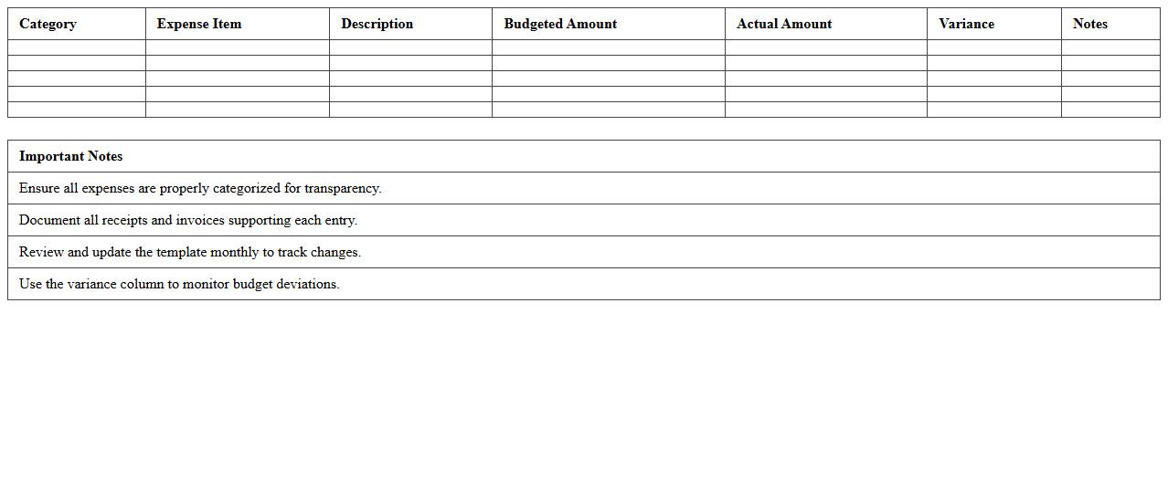 Nonprofit Initiative Expense Breakdown Template