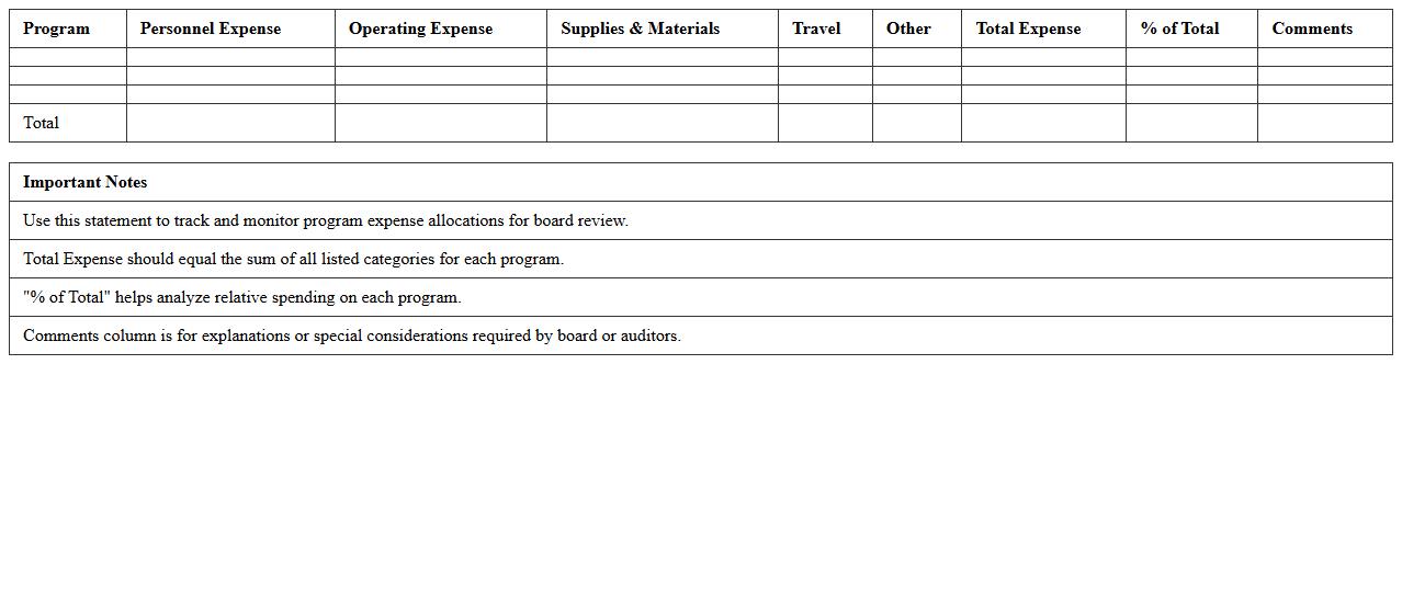 Nonprofit Program Expenses Statement Excel Template for Board Oversight