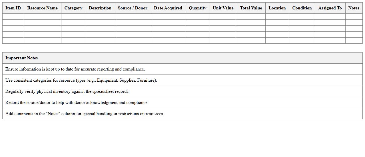 Nonprofit Resource Inventory Tracking Spreadsheet