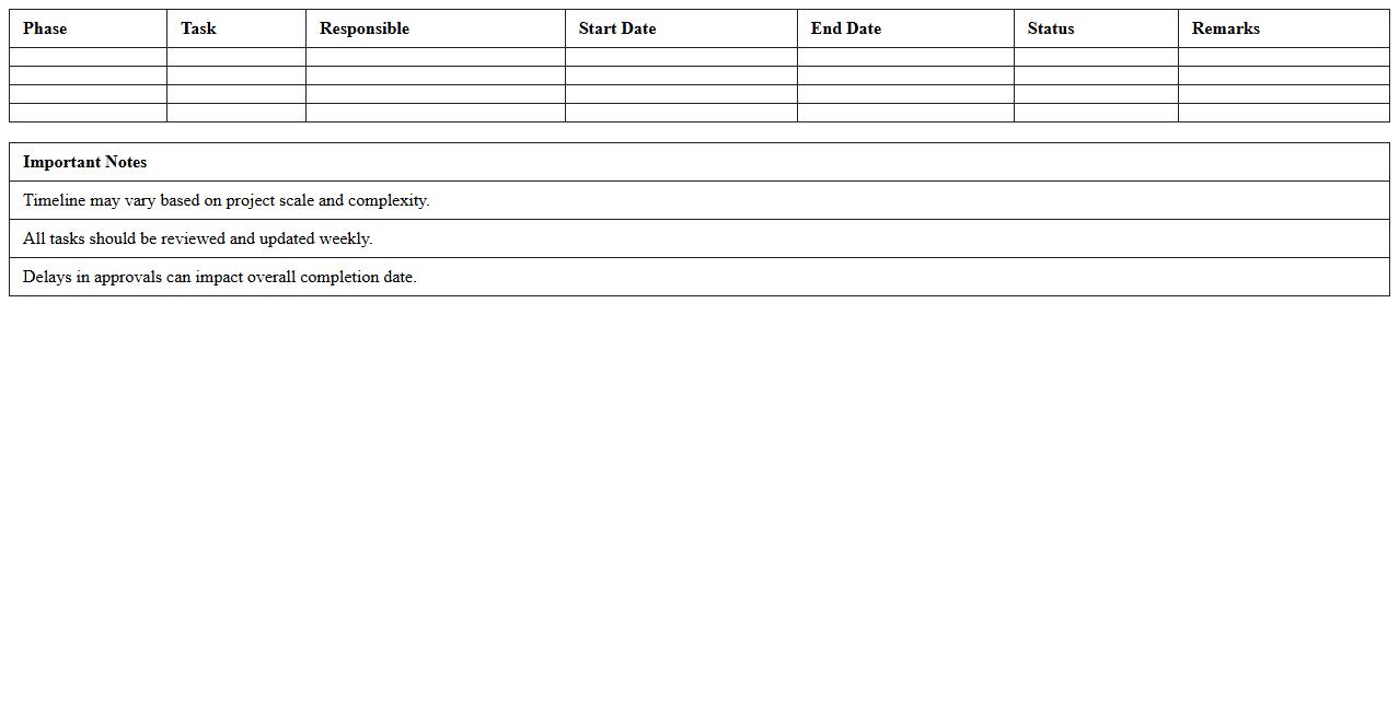 Office Fit-Out Construction Timeline Excel
