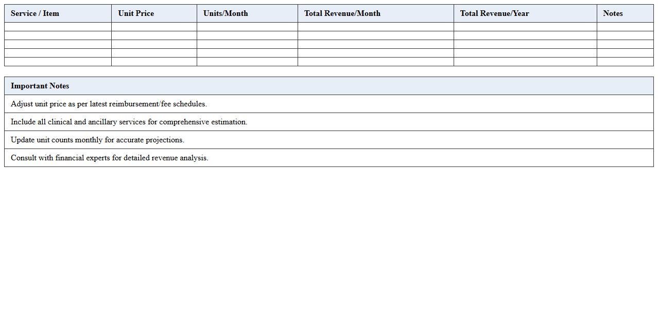 Ophthalmology Revenue Calculator Spreadsheet