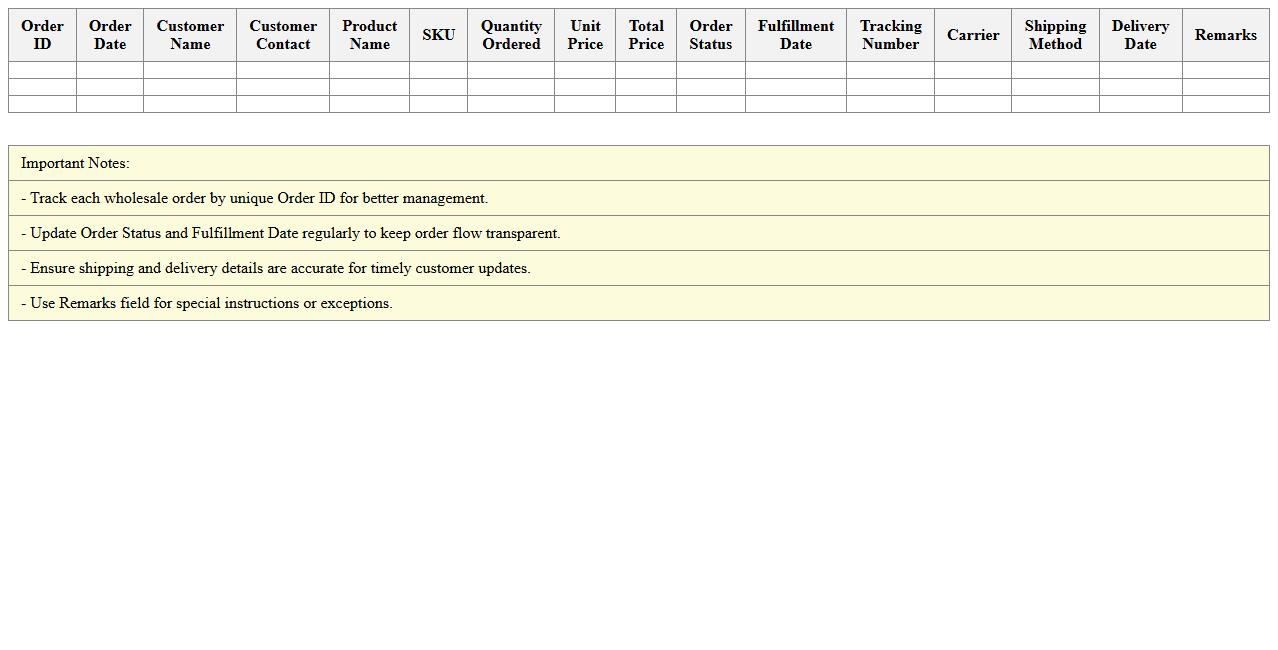 Order Tracking and Fulfillment Excel Template for Wholesale Suppliers