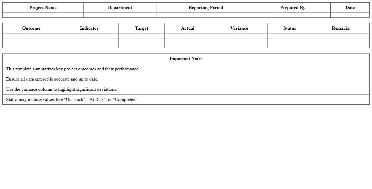 Outcome Summary Report Excel Template