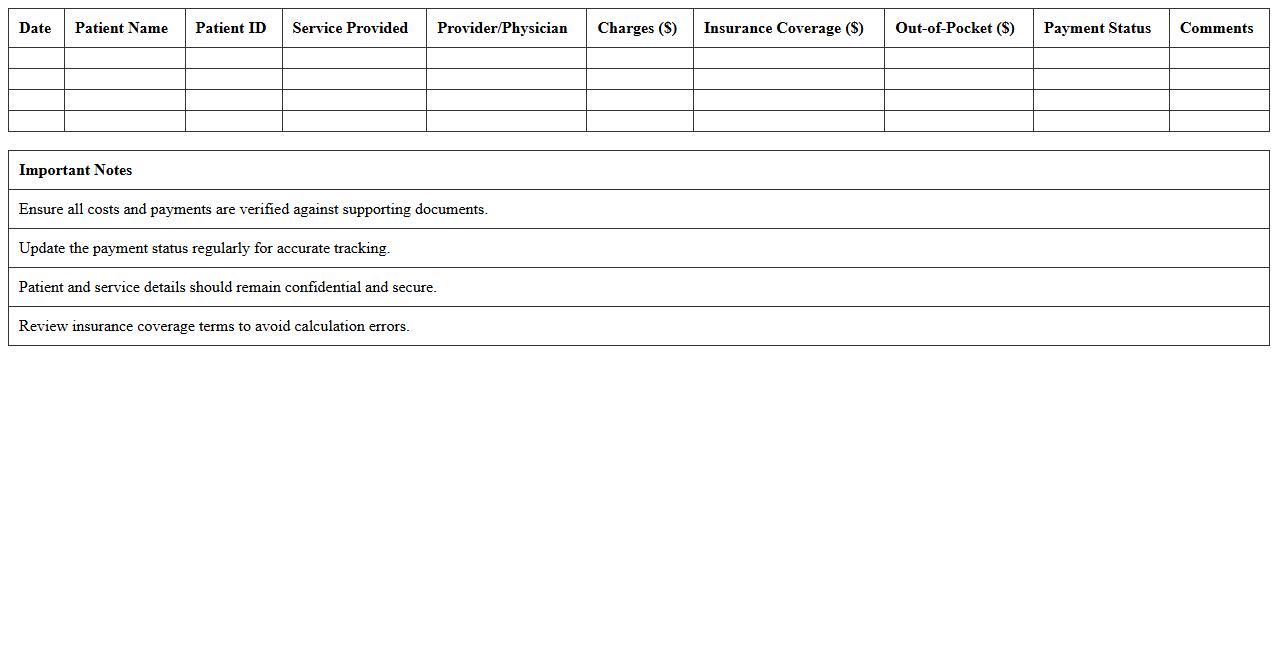 Outpatient Care Cost Analysis Excel Template