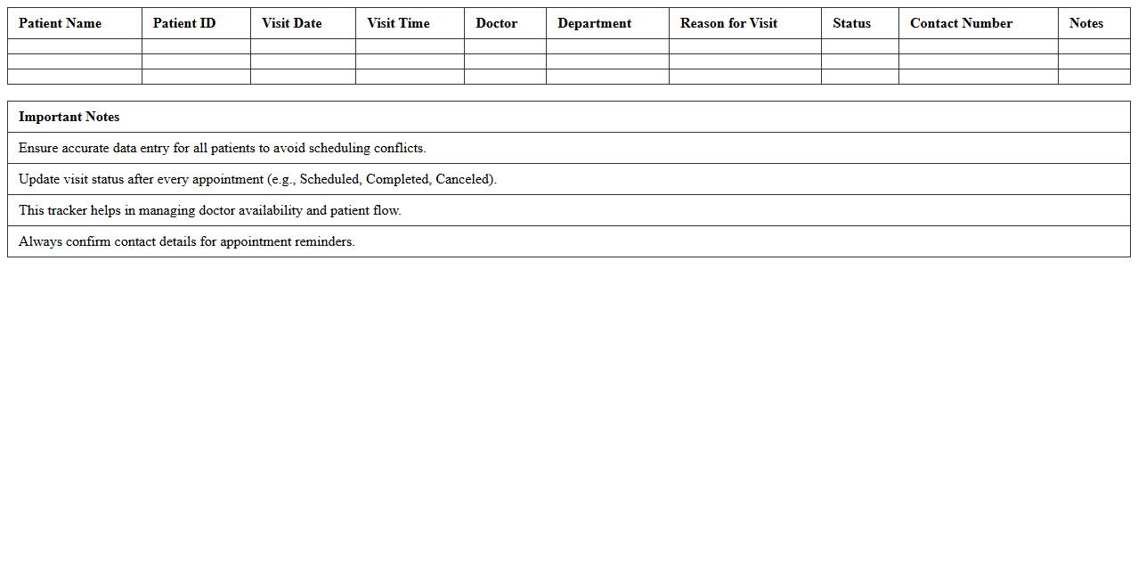 Outpatient Visit Scheduling Excel Tracker Template