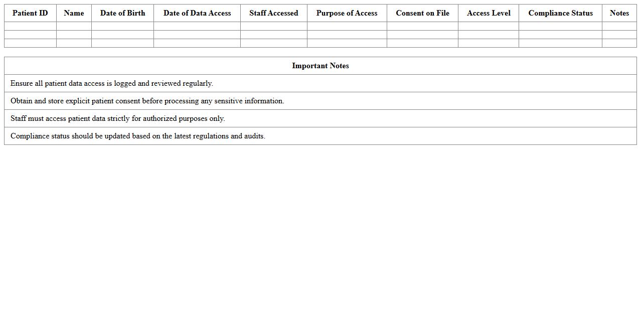 Patient Data Privacy Compliance Tracker Excel