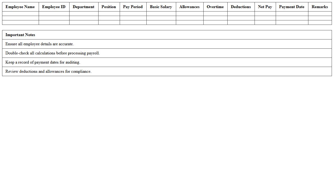 Payroll Summary Report Template