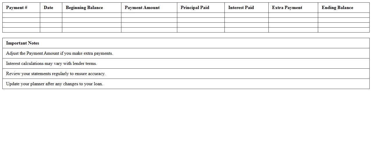 Personal Loan Payoff Planner Spreadsheet