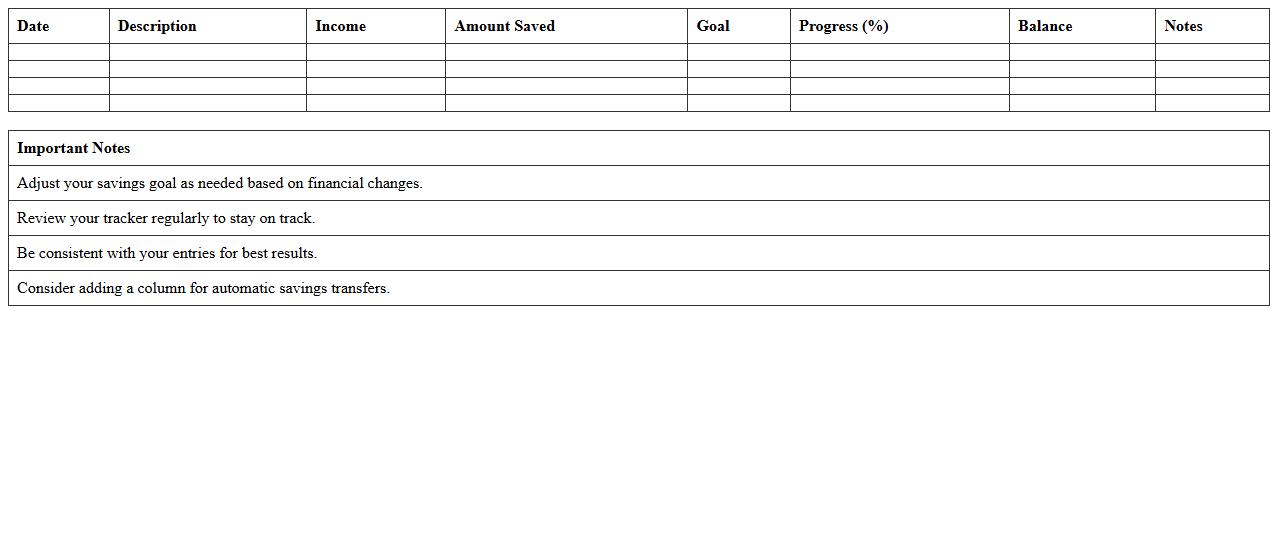 Personal Savings Goal Tracker Template