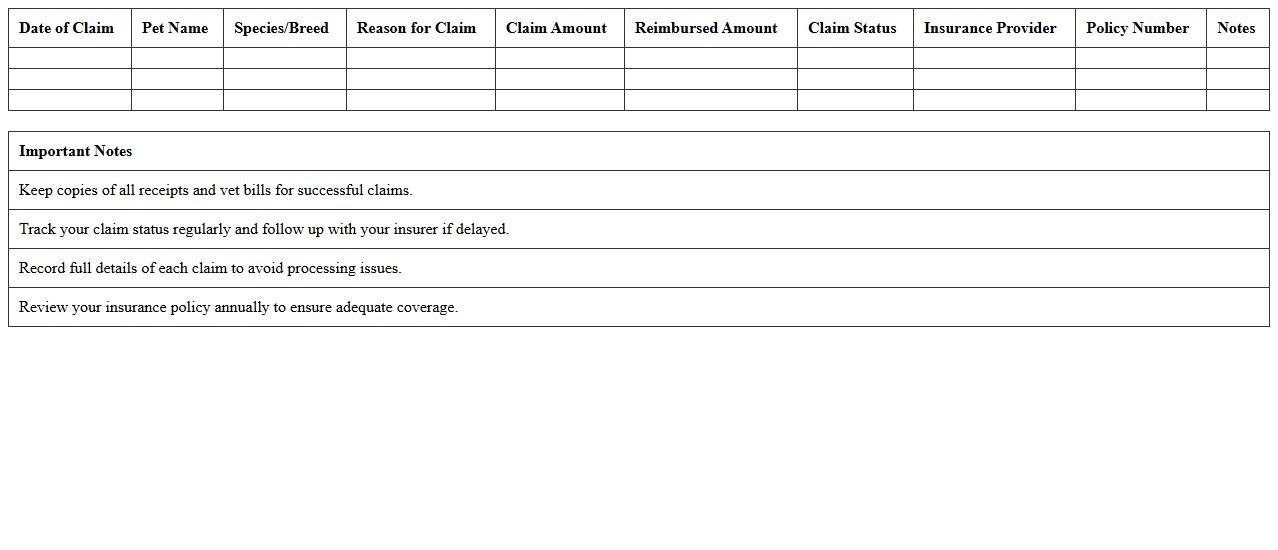 Pet Insurance Claims Tracking Excel Spreadsheet