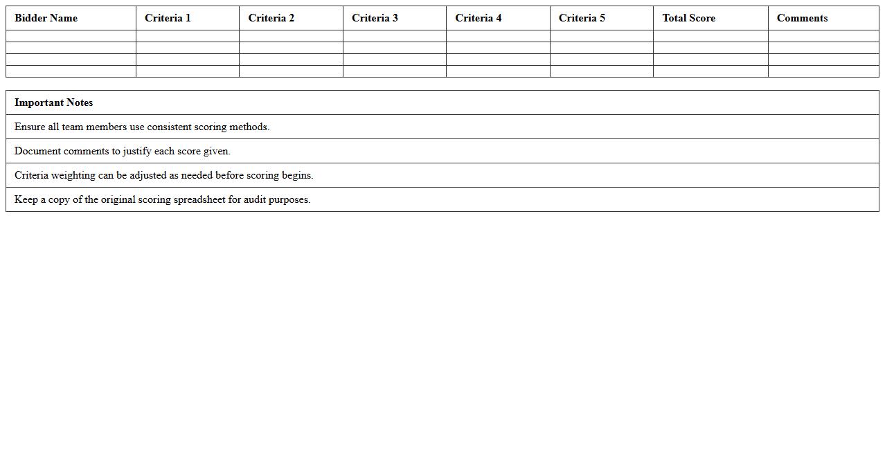 Procurement Team Bid Scoring Spreadsheet