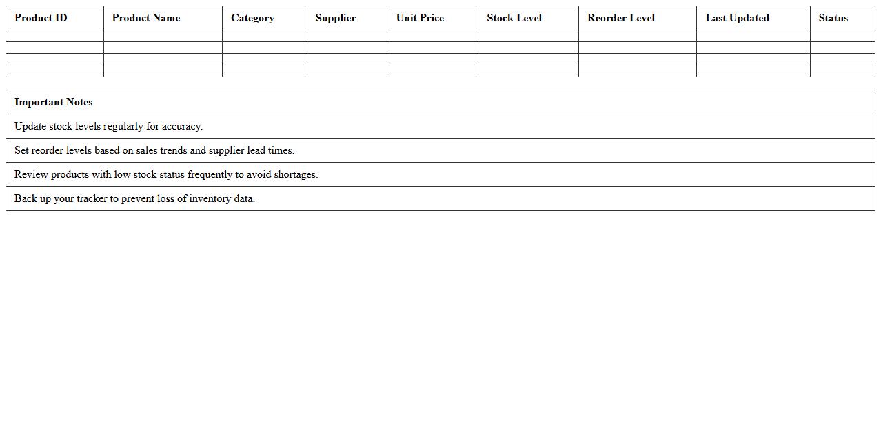 Product Stock Level Tracker Excel Template