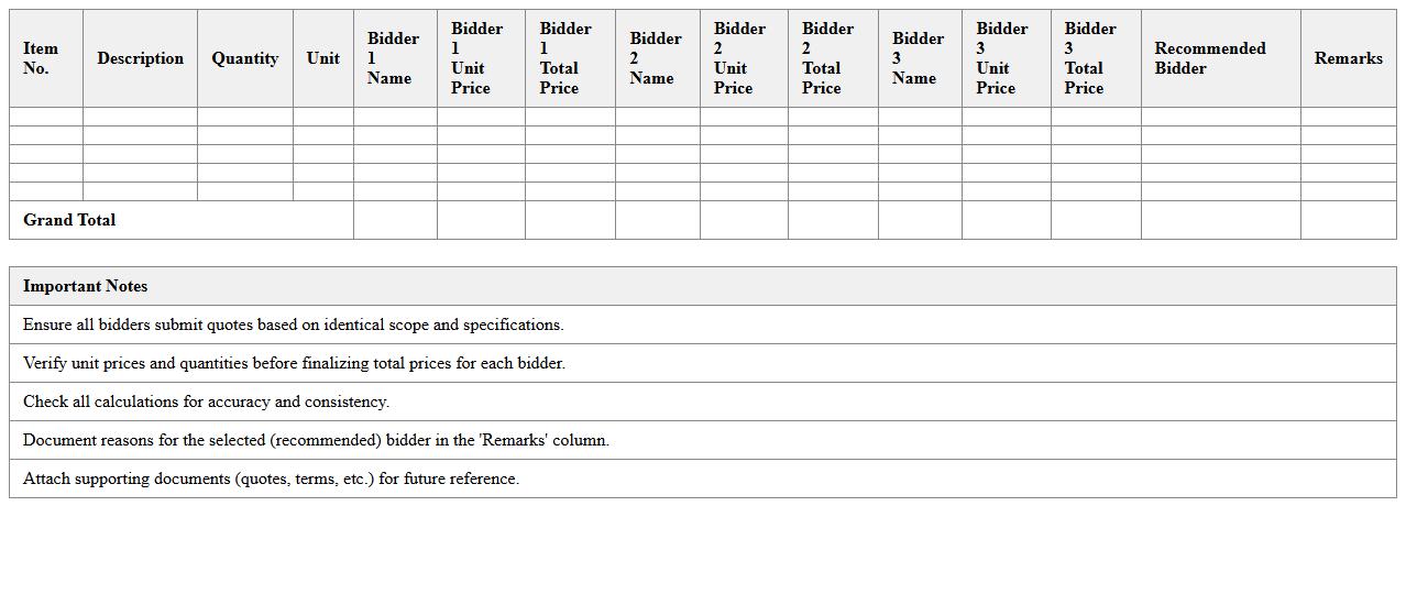 Project Bidding and Quote Comparison Sheet