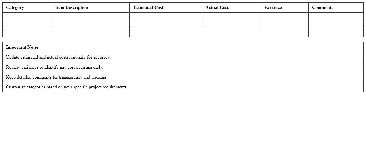 Project Budget Estimation Excel Template