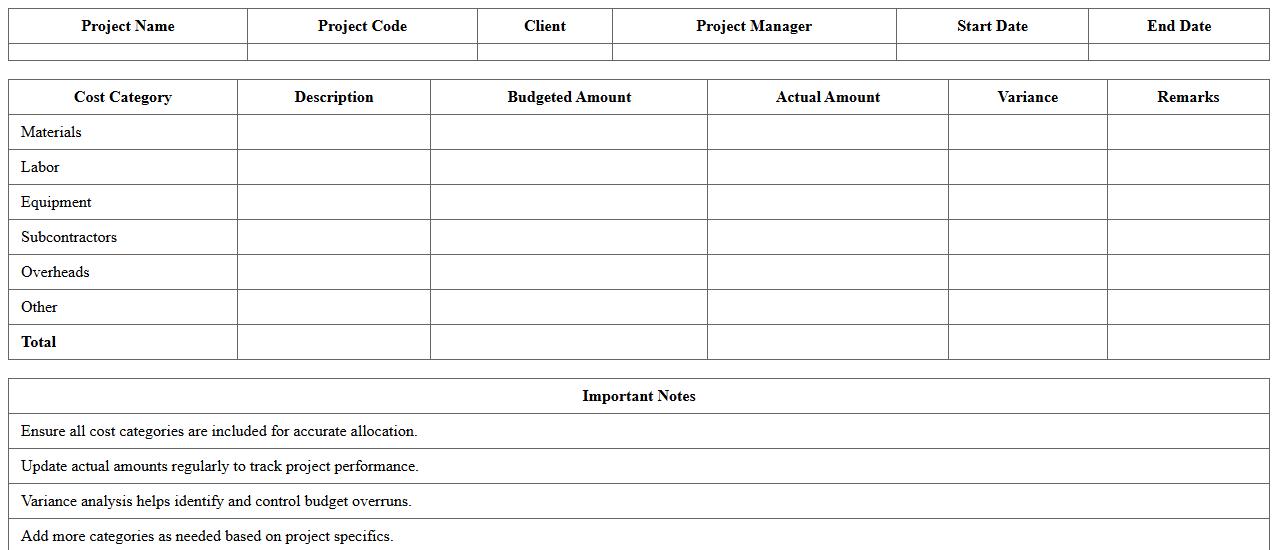 Project Cost Allocation Template for Construction Companies