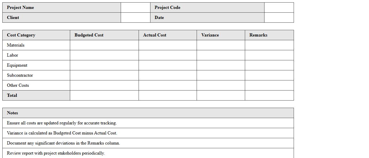 Project Cost Summary Report Excel