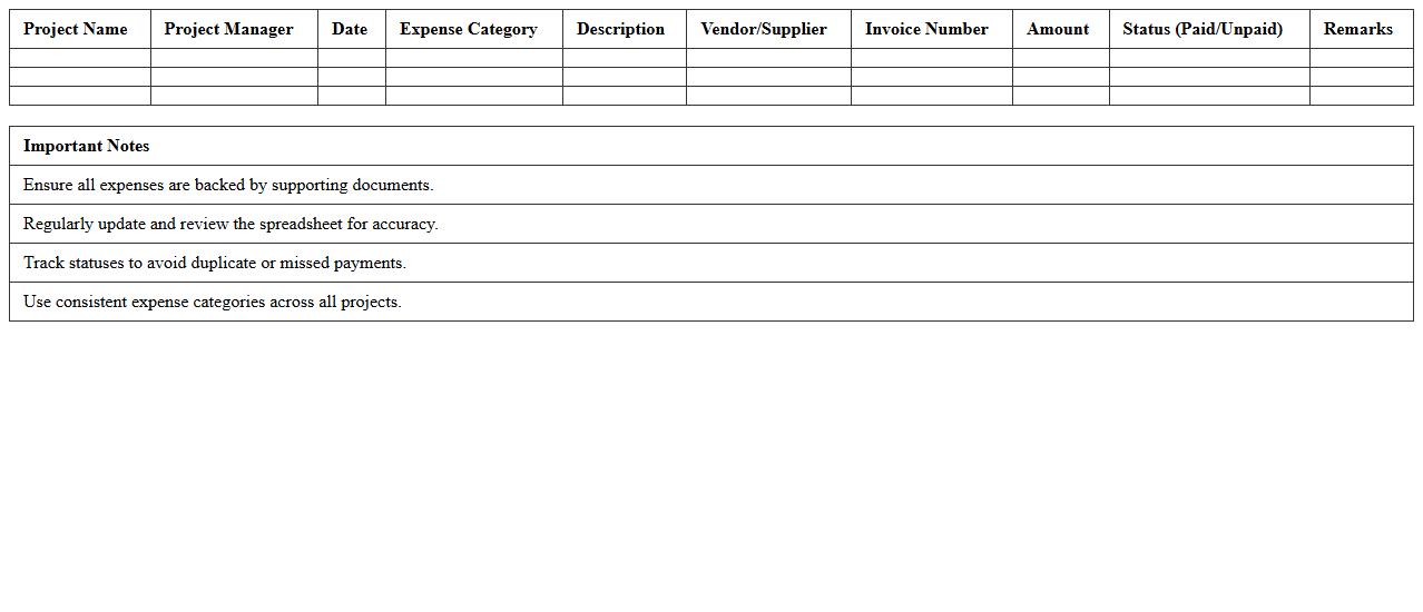 Project Expense Tracking Spreadsheet for Construction Firms