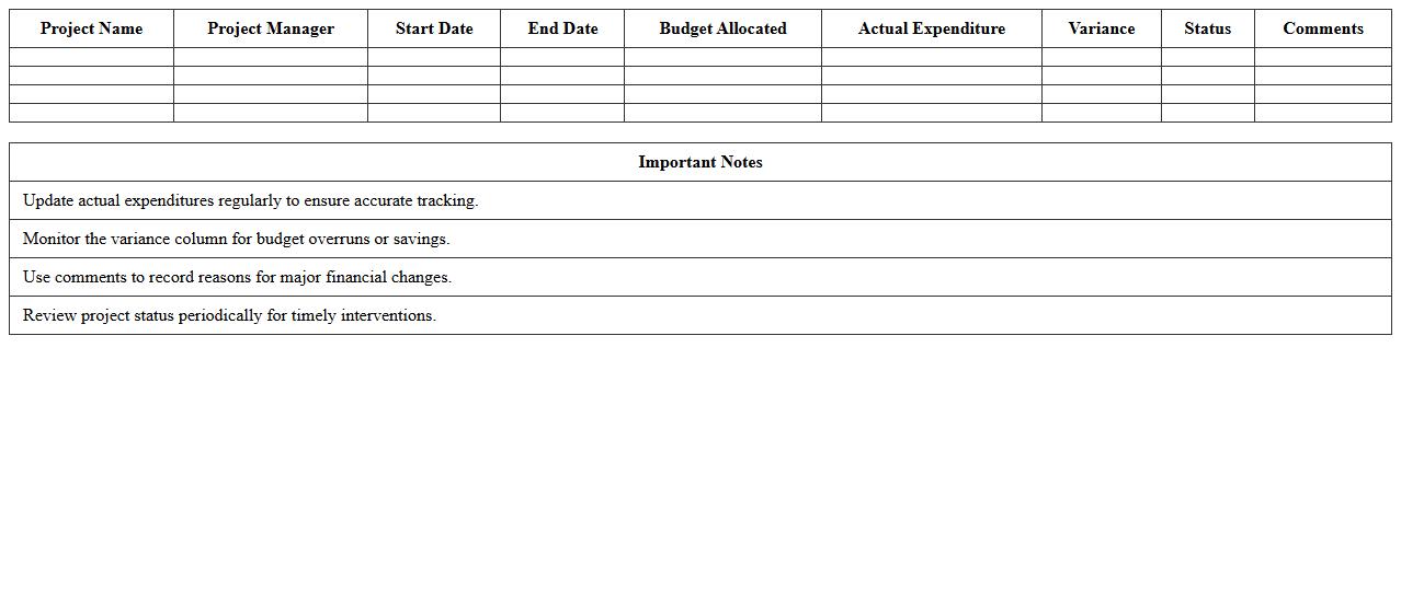 Project Financial Tracking Spreadsheet