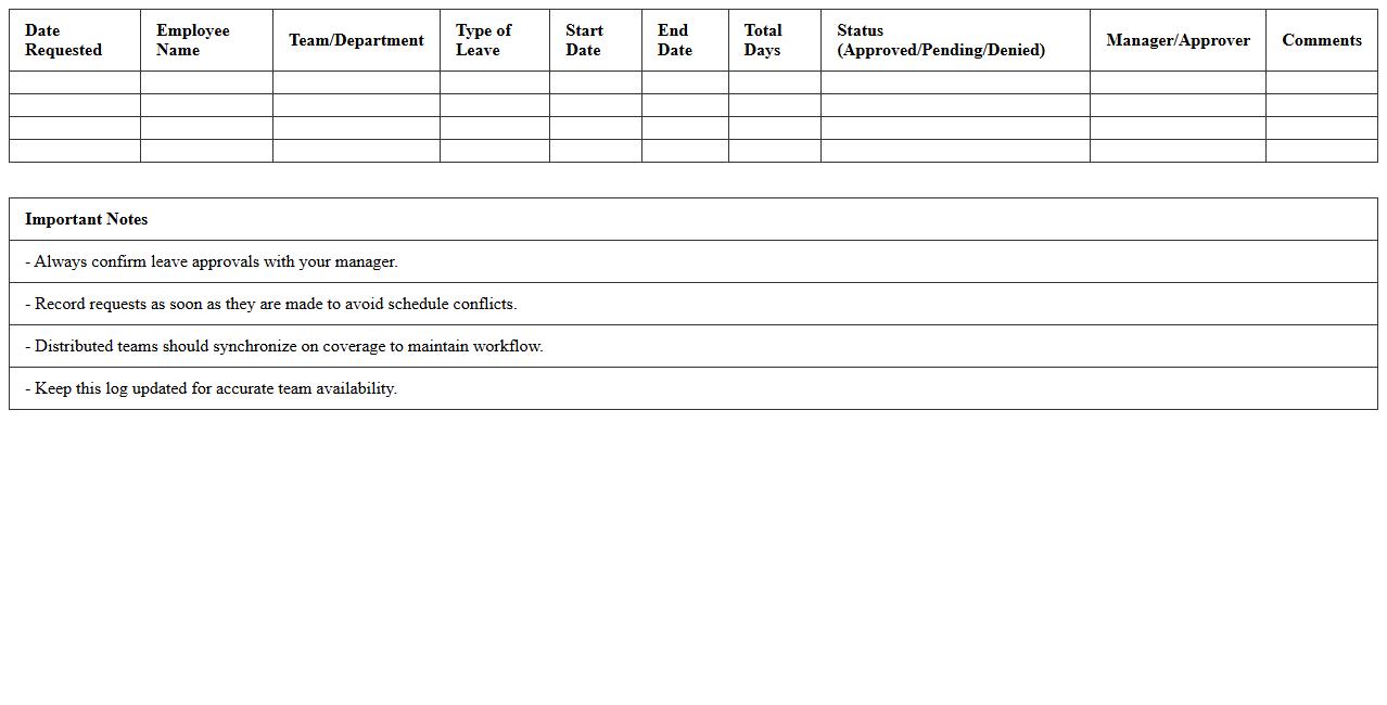 PTO and Vacation Request Log for Distributed Teams