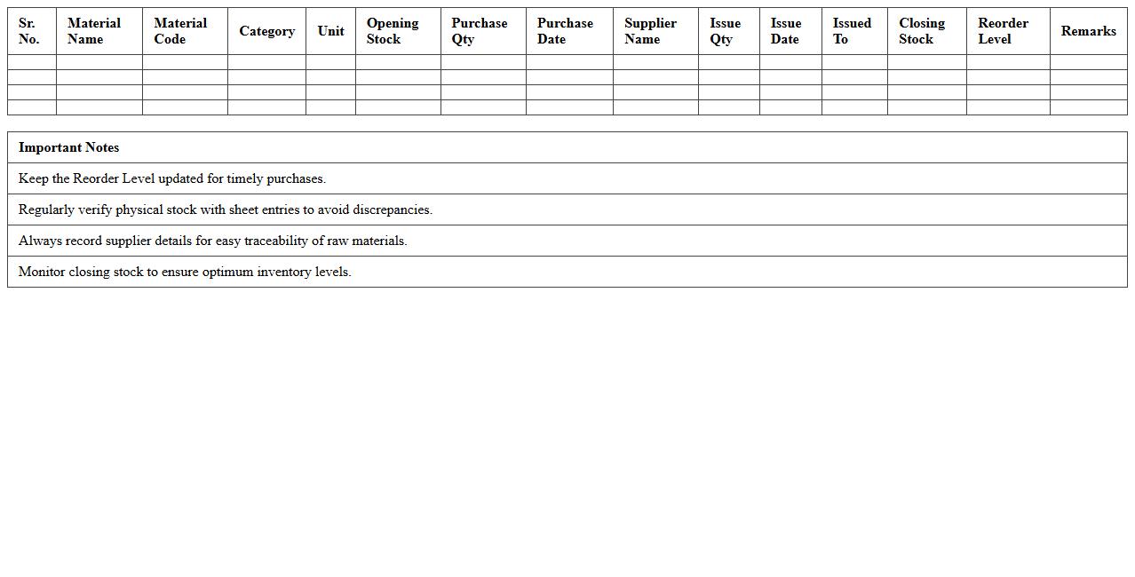 Raw Material Inventory Management Excel Sheet