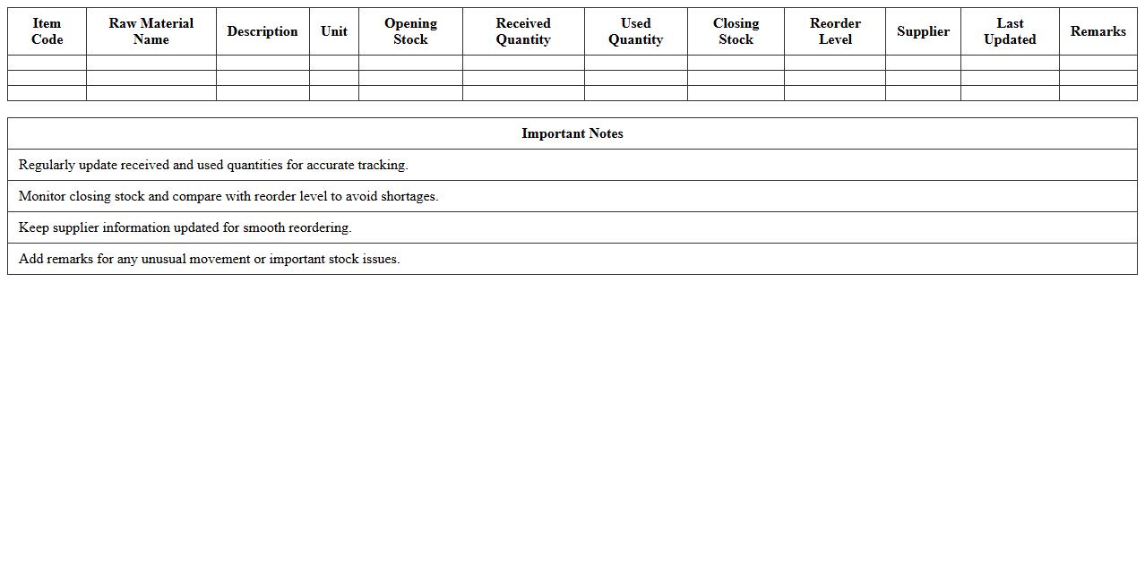 Raw Material Inventory Tracking Excel Template