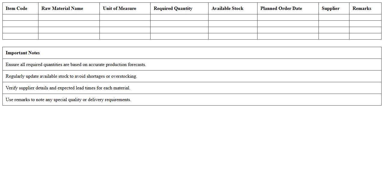 Raw Material Requirements Planning Excel Template