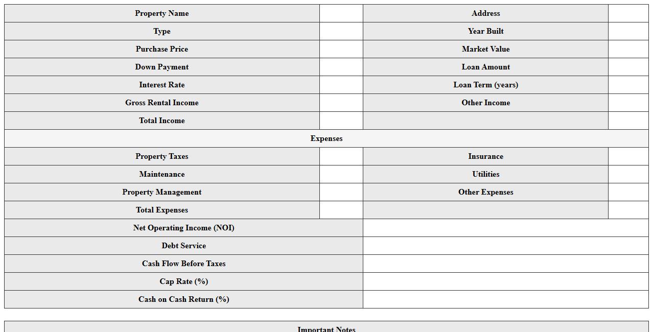 Real Estate Investment Property Valuation Excel