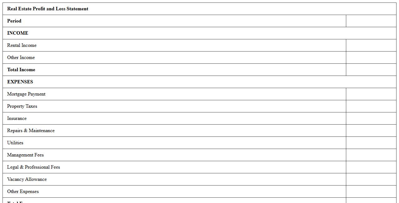 Real Estate Profit and Loss Statement Template