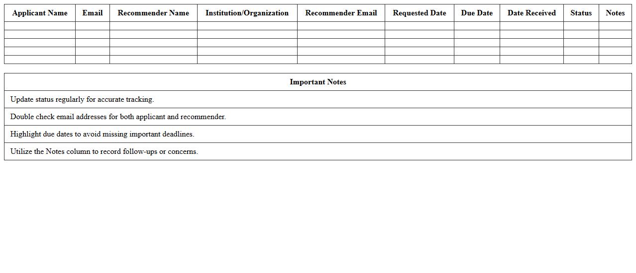 Recommendation Letters Tracking Sheet Excel Template