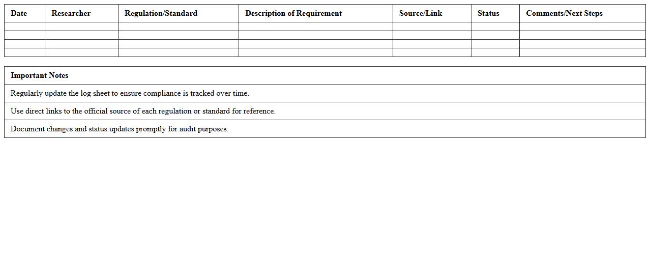 Regulatory Compliance Research Log Sheet
