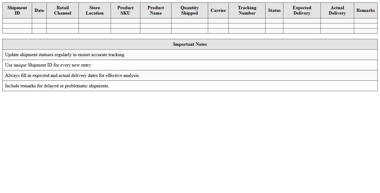 Retail Channel Shipment Status Tracker Excel Spreadsheet