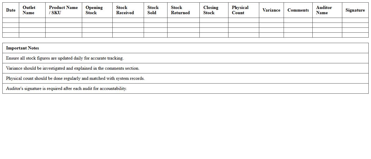 Retail Outlet Stock Audit Log Excel Template