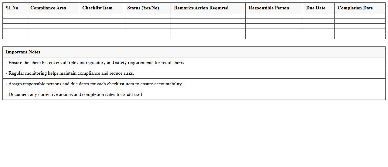 Retail Shop Compliance Monitoring Checklist Excel