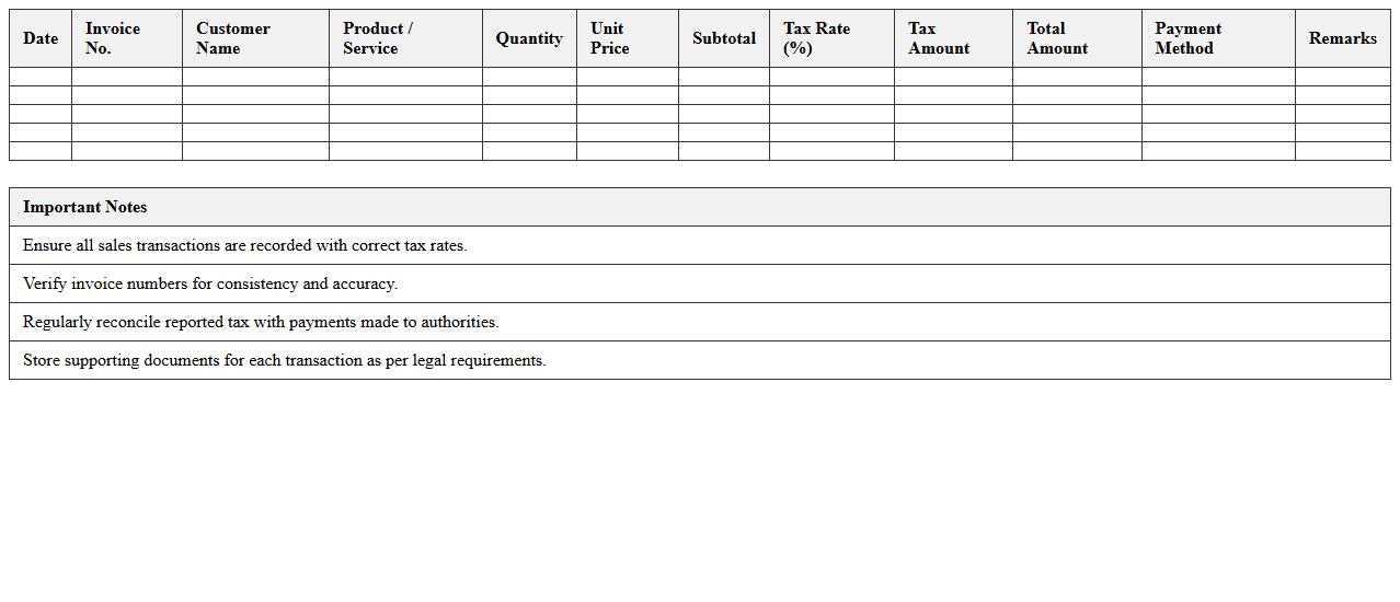 Retail Store Tax Calculation and Reporting Template