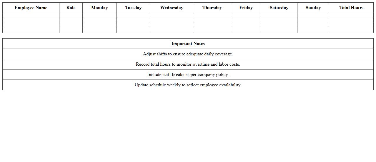 Retail Store Workforce Schedule Excel Sheet