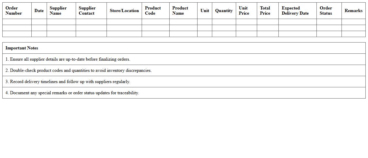 Retail Supply Chain Bulk Purchase Order Excel