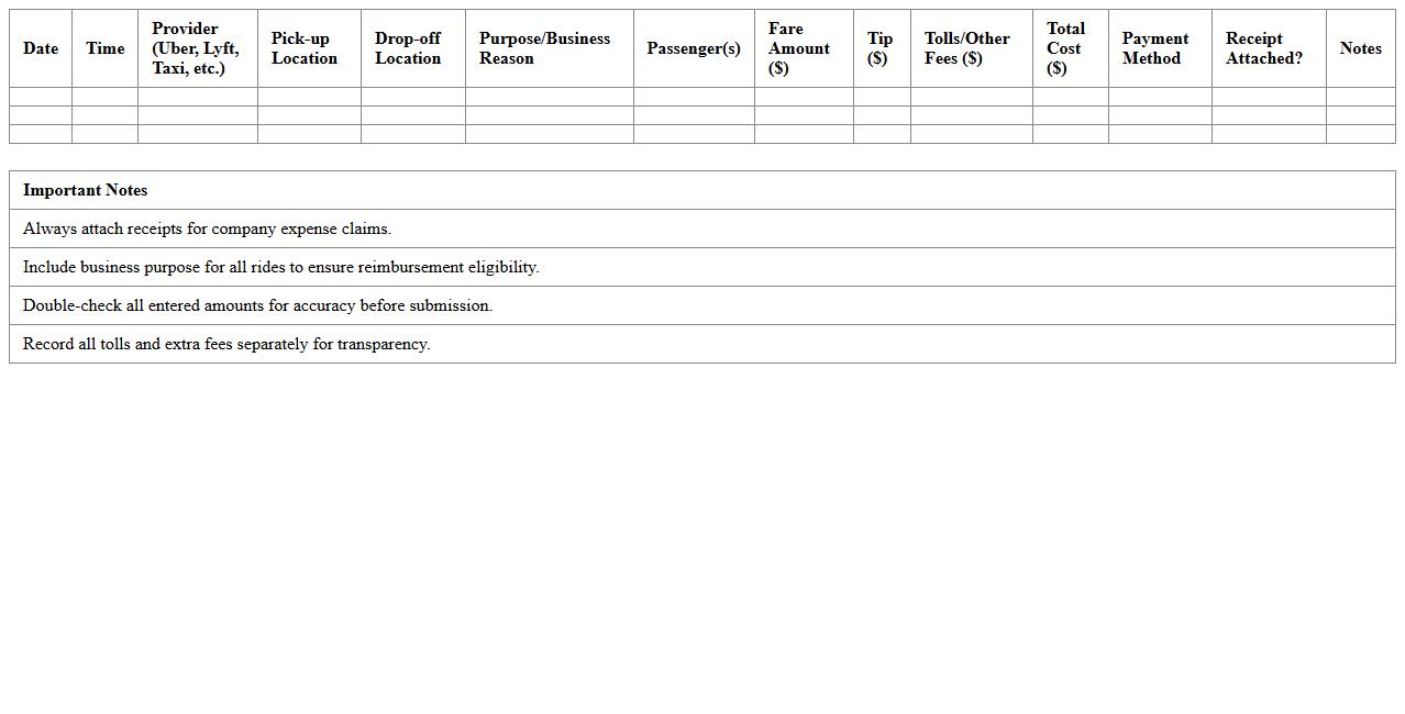 Ride-sharing and Taxi Expense Log Spreadsheet
