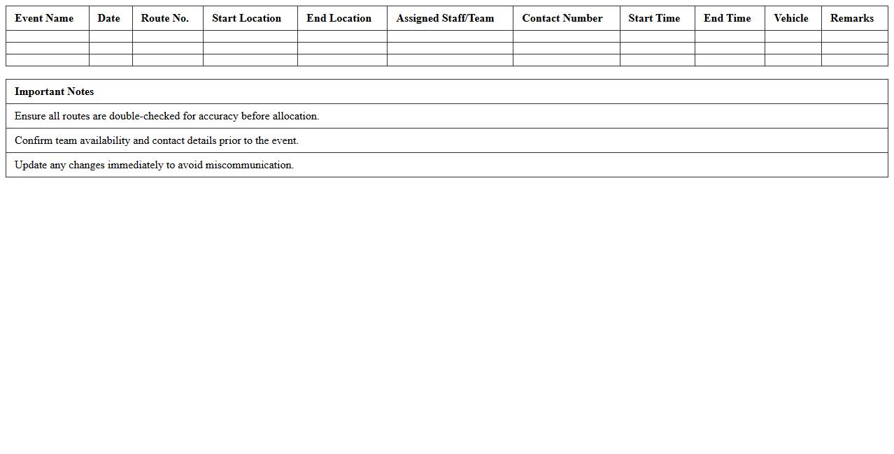 Route Planning and Allocation Sheet for Events Excel